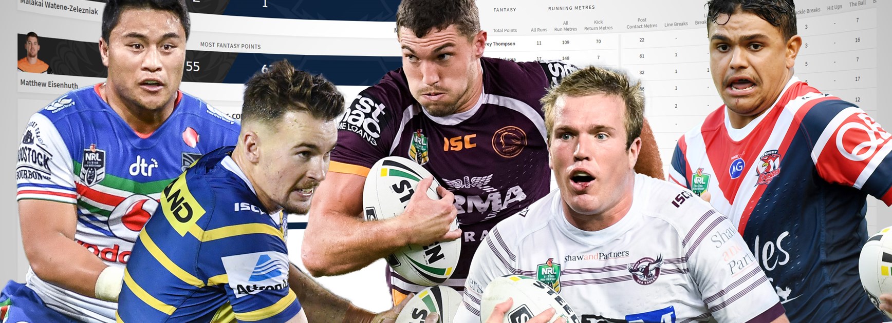 NRL.com takes players statistics to a new level