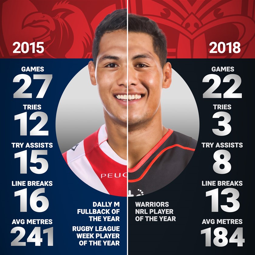 Roger Tuivasa-Sheck has been in brilliant form for the Warriors.