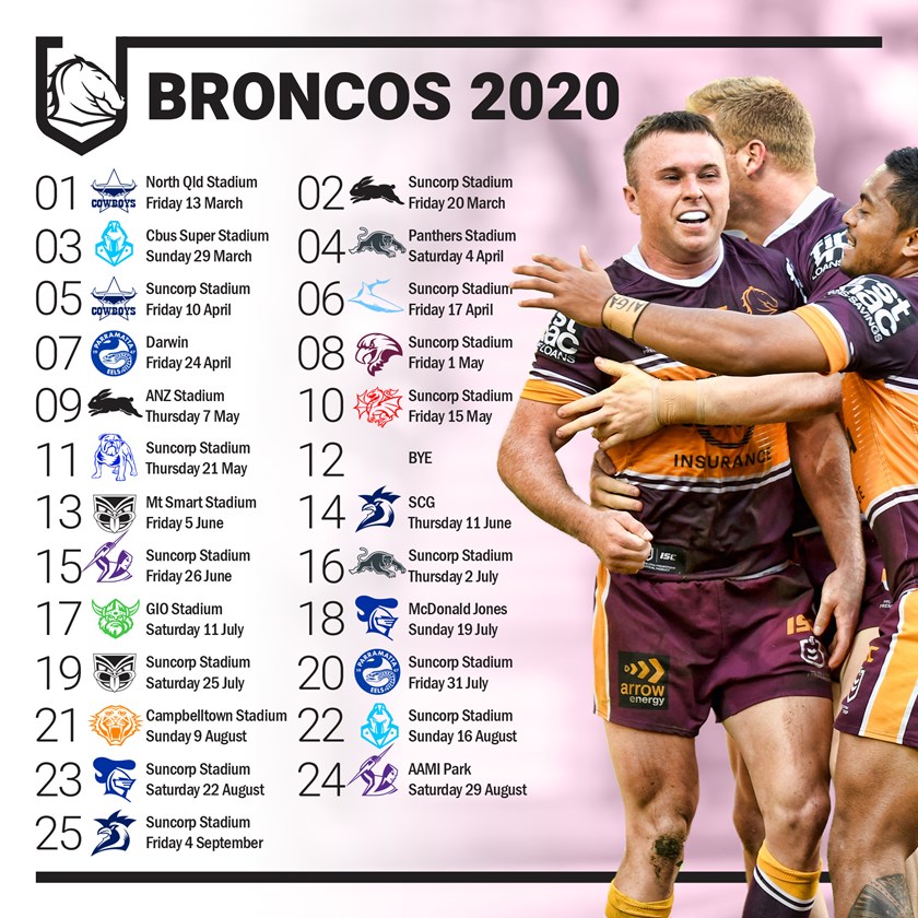 Brisbane Broncos 2020 NRL draw, home and away fixtures, key matchups