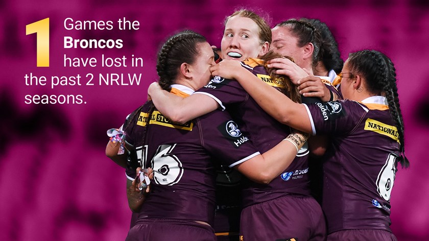 NRLW grand final by the numbers St Illawarra
