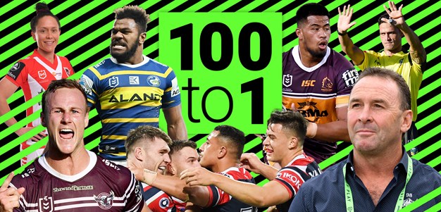 100-1: The numbers that defined 2019