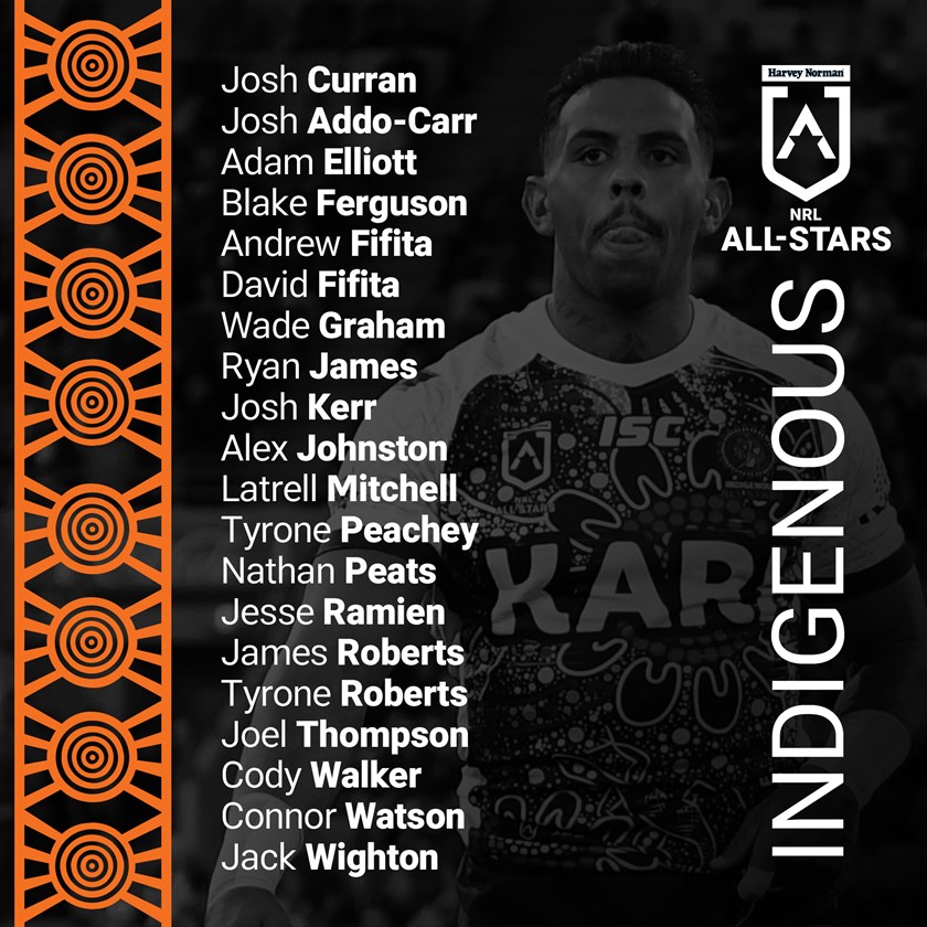 all-stars_team-list_indigenous_20200128-1.jpg