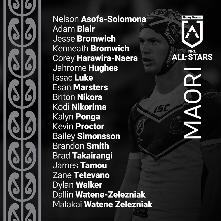 all-stars_team-list_maori_20200128-1.jpg