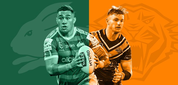 Match Preview: Rabbitohs vs Tigers