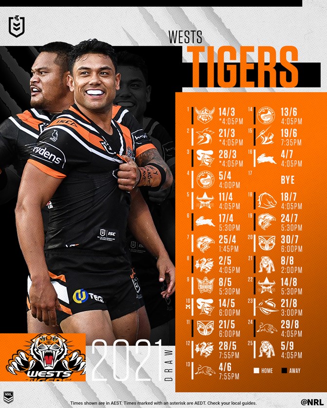 NRL 2021 draw: Wests Tigers schedule, game dates and ...