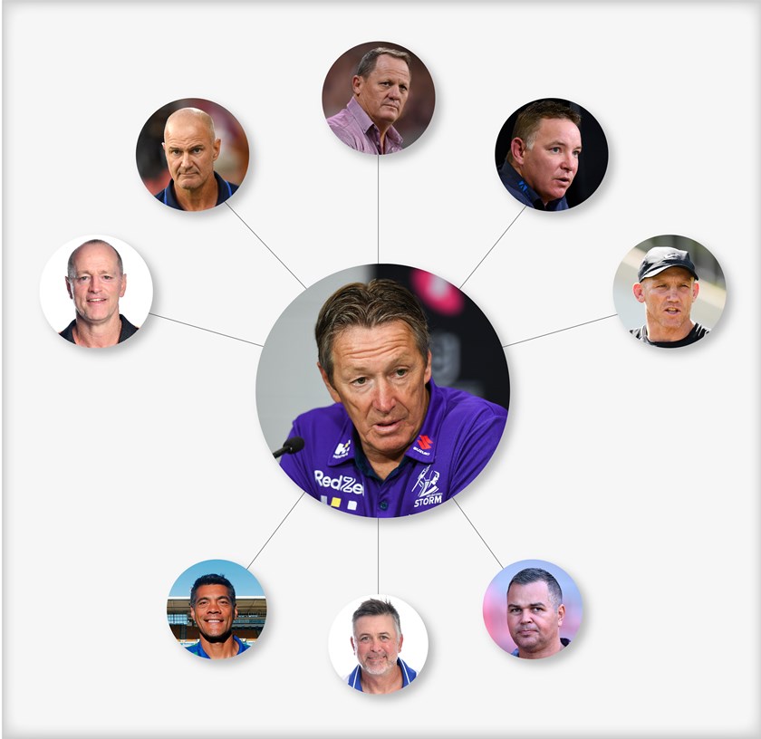 The head coaches who have grown under the leadership of Craig Bellamy