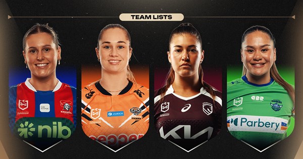 www.nrl.com