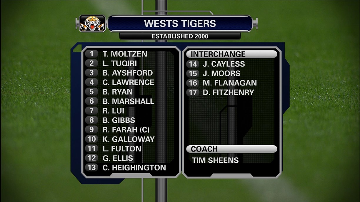 Full Match Replay: Wests Tigers v Sea Eagles - Round 1, 2010