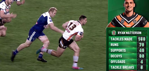 Match Highlights Round 18 to 21 - Hard Earned Competition