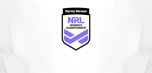 2021 Women's National Championships - Day 2