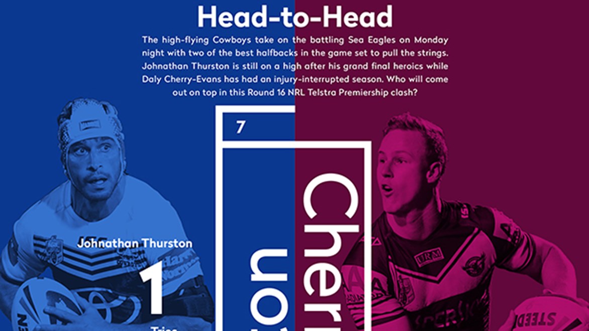 Johnathan Thurston and Daly Cherry-Evans go head-to-head as the Cowboys take on the Sea Eagles in Round 16.