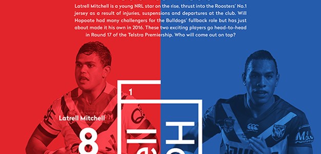 Head-to-Head: Mitchell v Hopoate