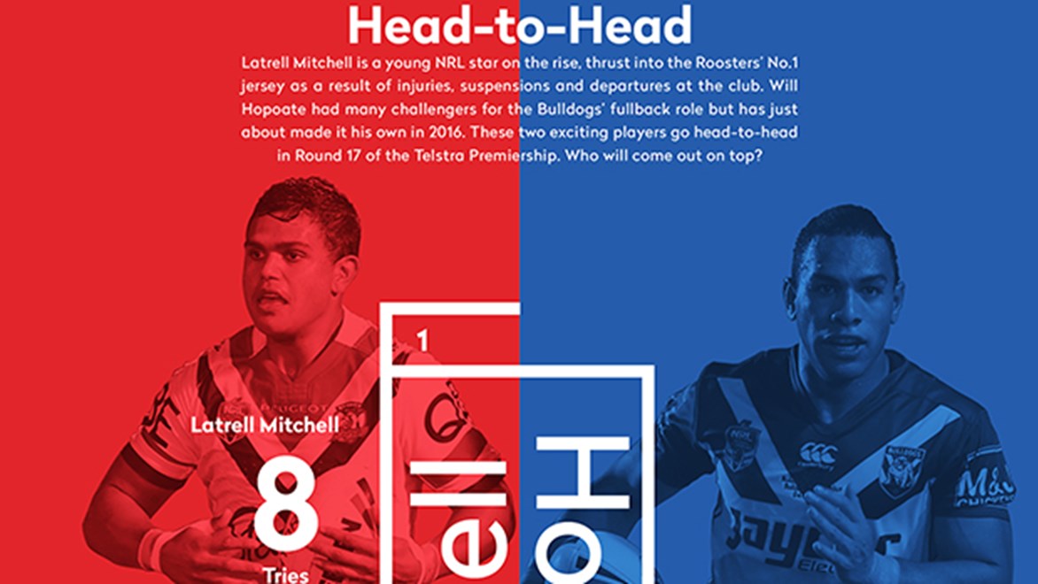 Latrell Mitchell and Will Hopoate go head-to-head in Round 17 of the Telstra Premiership.