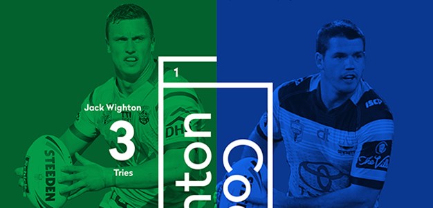 Head-to-Head: Wighton v Coote