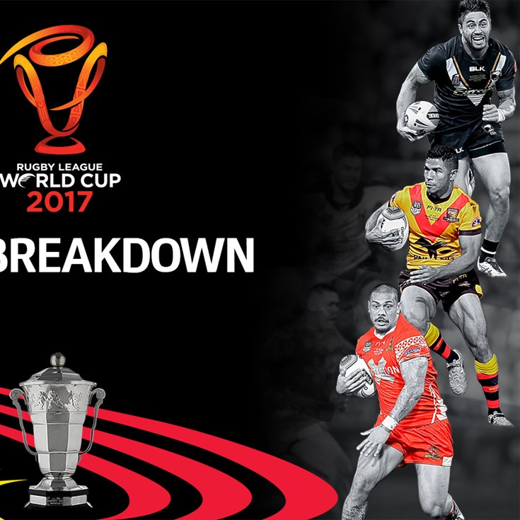 World Cup 2017: Pool breakdown