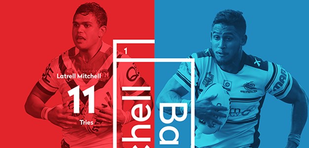 Head-to-Head: Mitchell v Barba