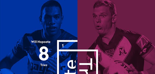 Head-to-Head: Hopoate v Trbojevic