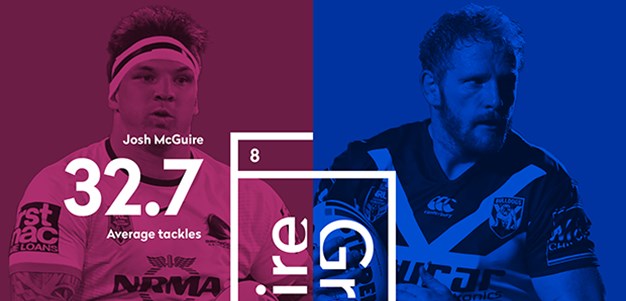 Head-to-Head: McGuire v Graham