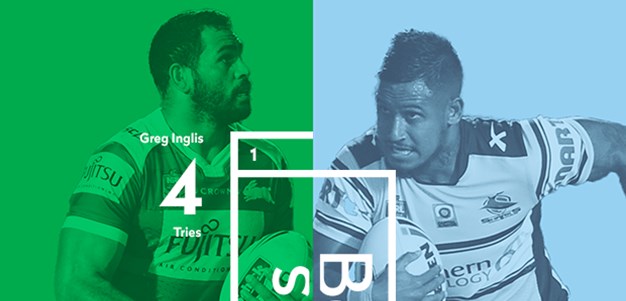 Head-to-Head: Inglis v Barba