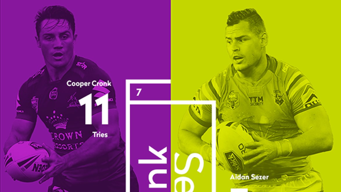 Storm's Cooper Cronk goes head-to-head with Canberra's Aidan Sezer in an NRL preliminary final.