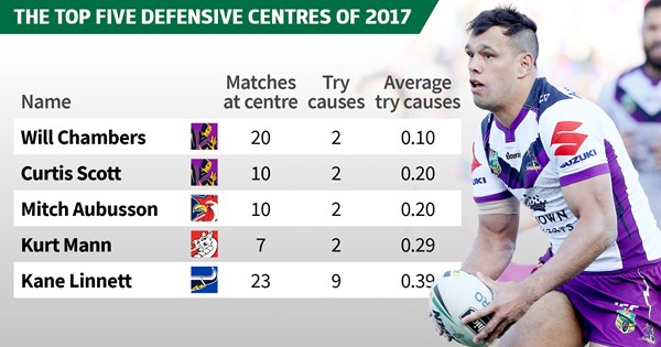 www.nrl.com
