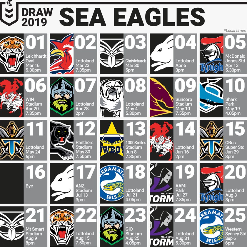 2019-draw_sea-eagles-1.jpg