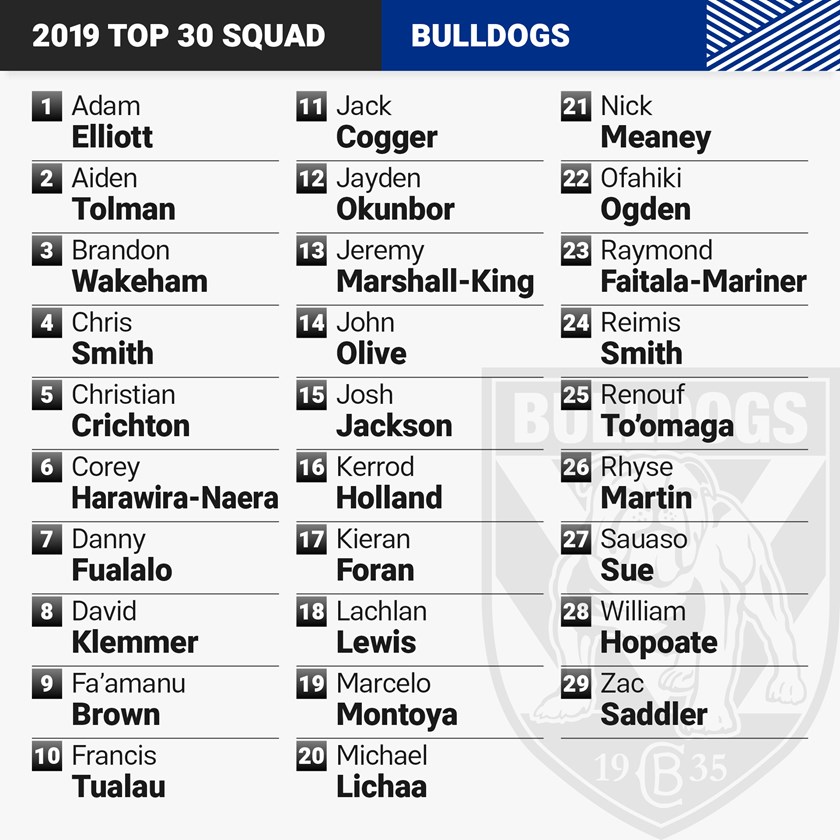 2019_squads_bulldogs.jpg