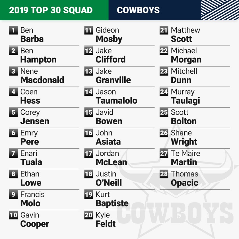 2019_squads_cowboys-1.jpg