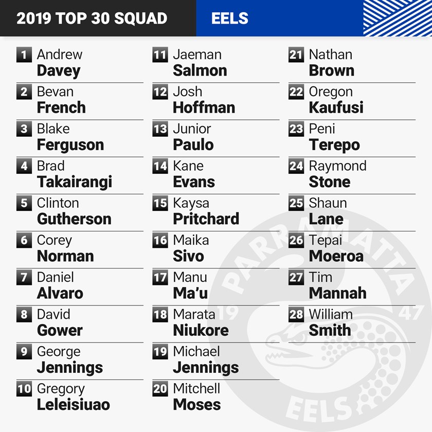 2019_squads_eels-1.jpg