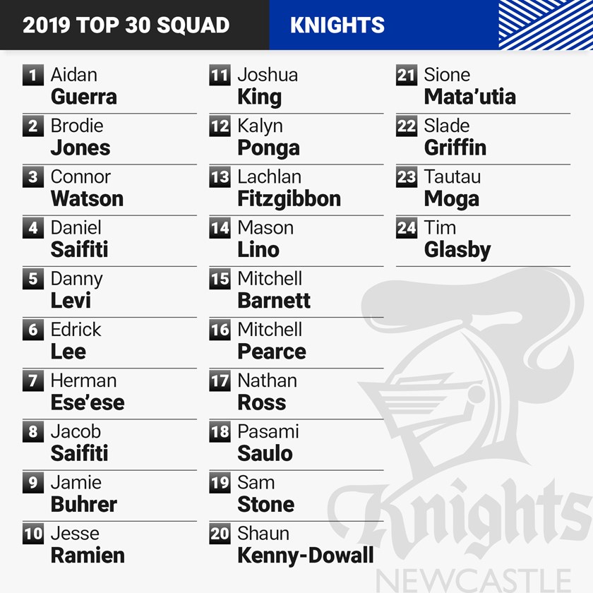 2019_squads_knights-2.jpg