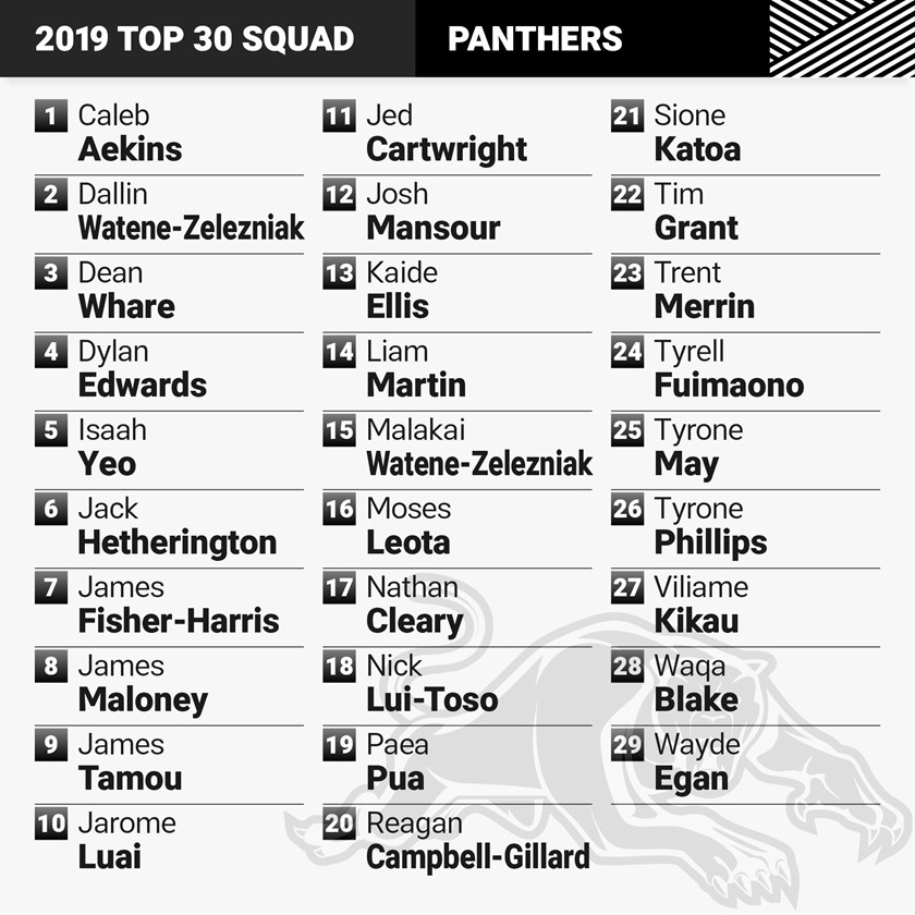 2019_squads_panthers-1.jpg