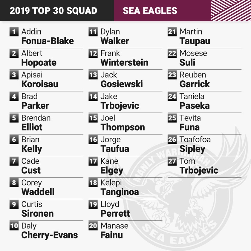 2019_squads_sea-eagles-1.jpg