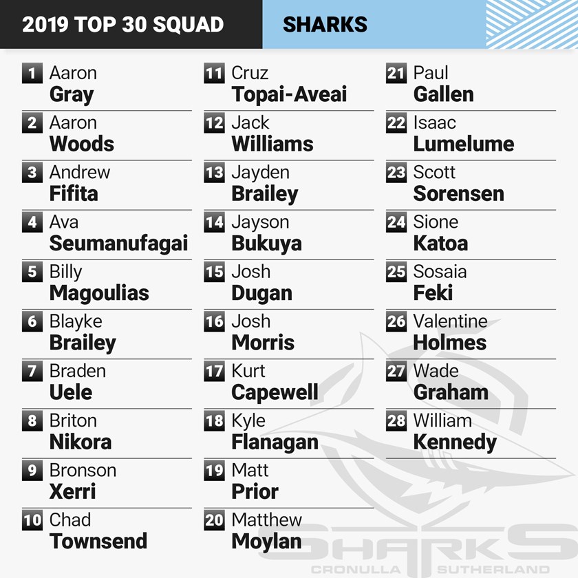 2019_squads_sharks-1.jpg
