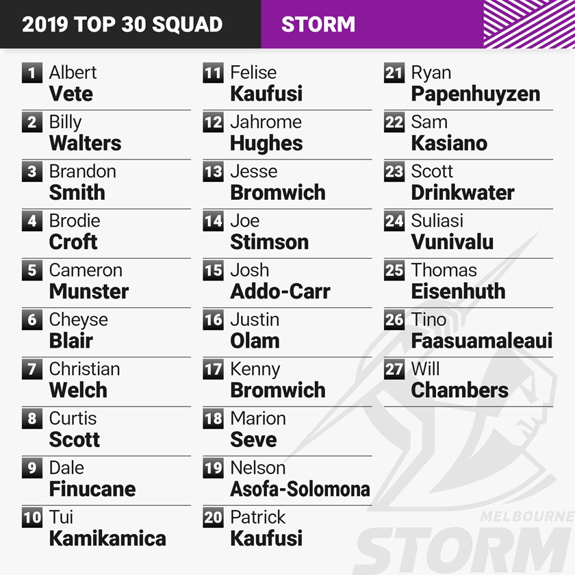 2019_squads_storm-1.jpg
