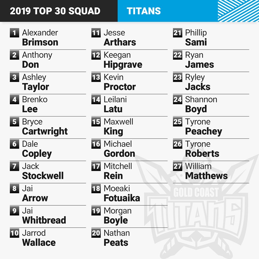 2019_squads_titans.jpg