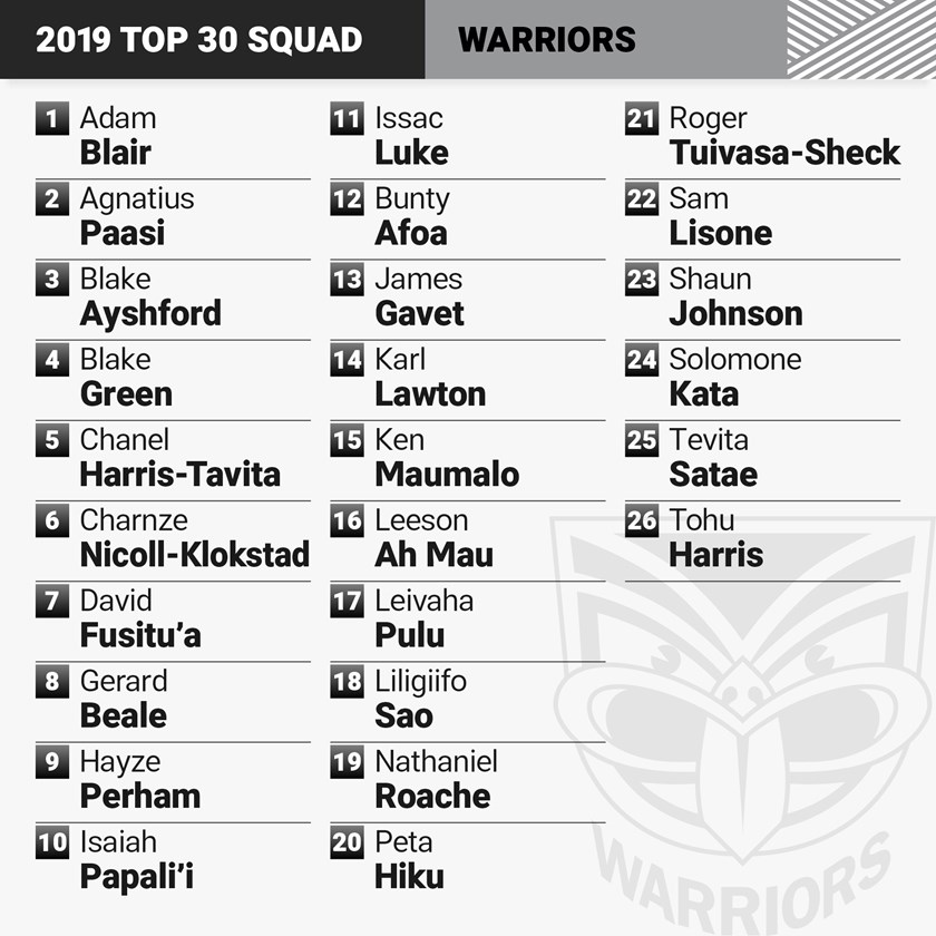 2019_squads_warriors-1.jpg