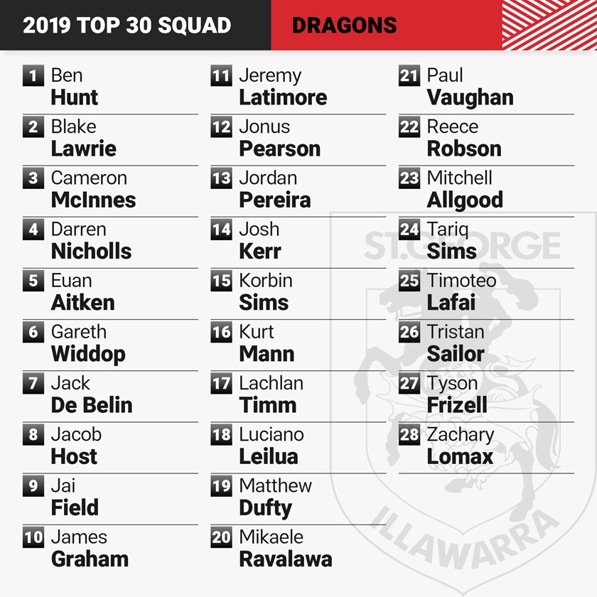 2019_squads_dragons.jpg