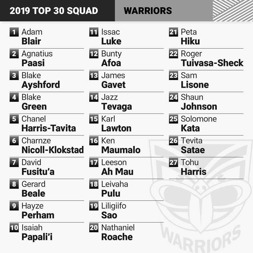 2019_squads_warriors.jpg