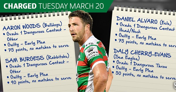 NRL judiciary results Round 2