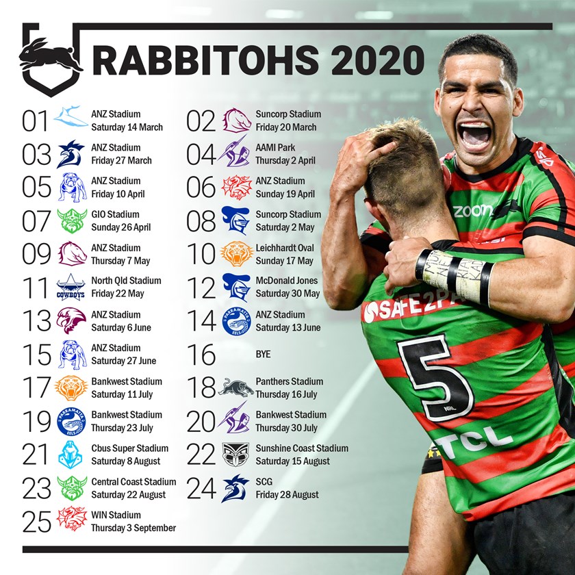 South Sydney Rabbitohs 2020 Nrl Draw Home And Away Fixtures Key Match Ups And Analysis