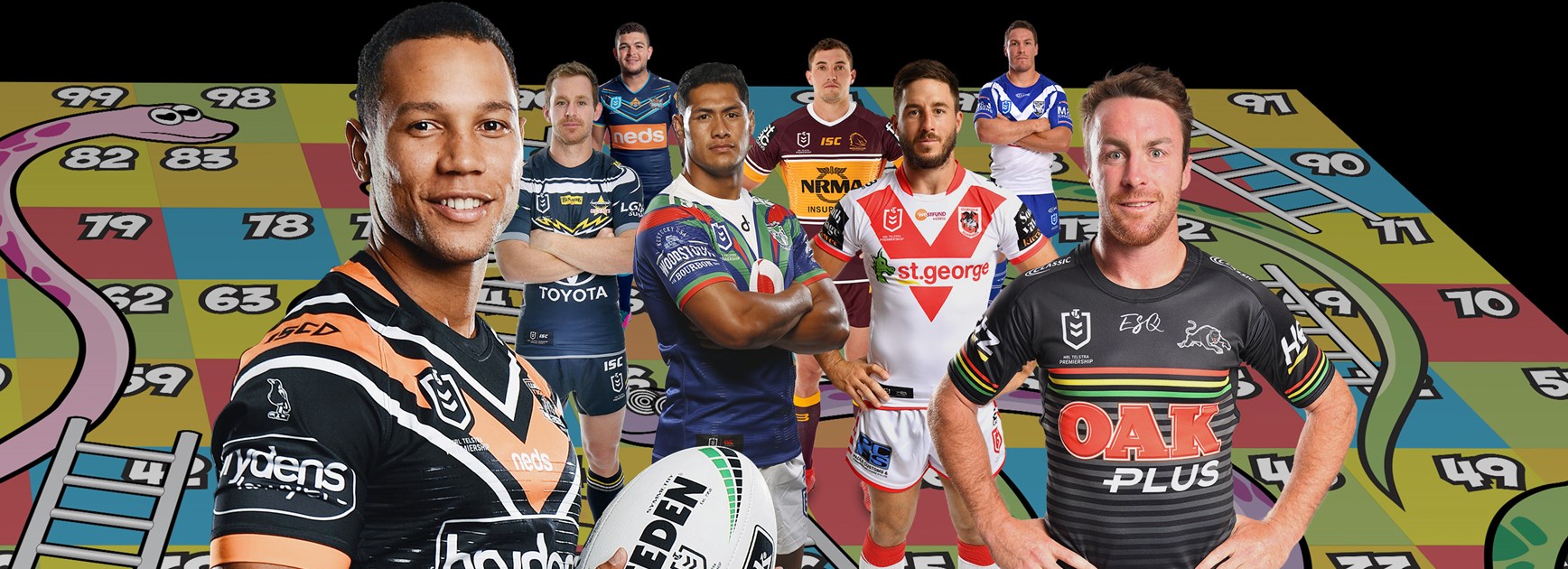 Which bottom-eight team will play finals? NRL.com experts view