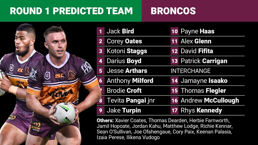 Brisbane Broncos: 2020 round 1 predicted team - NRL