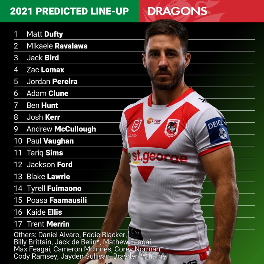 Updated NRL Line Up for Indigenous Round vs Dragons