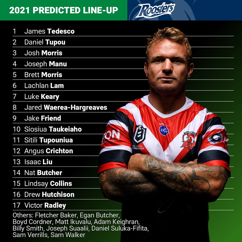 NRL 2020 Sydney Roosters, 2021 round 1 predicted team NRL