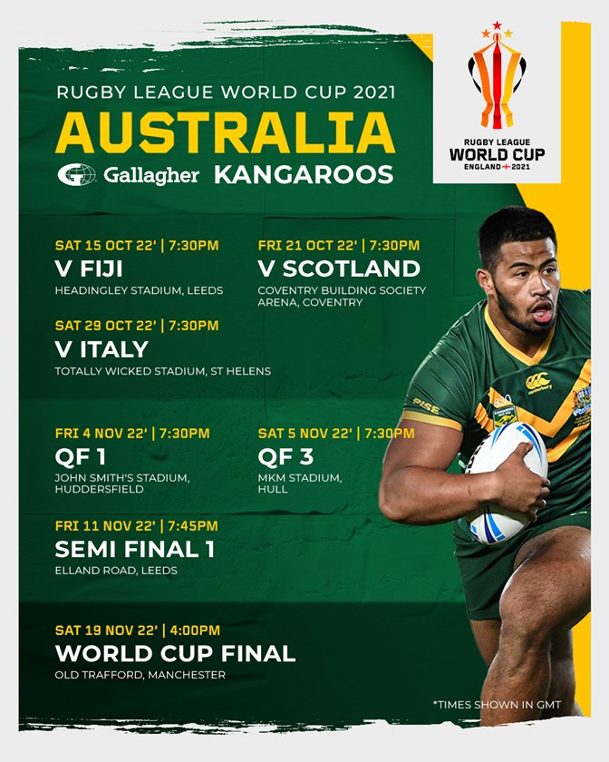 NRL 2022 World Cup, RLWC2021, New Zealand Kiwis, Australian Kangaroos