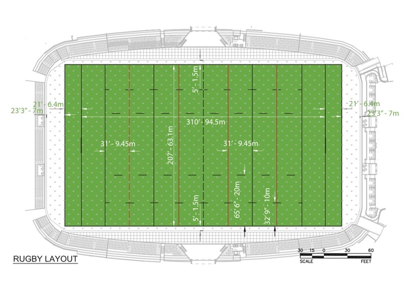 The Allegiant Stadium dimensions for the NRL double-header.
Allegiant Stadium: 94.5m x 63.1m. In-goal: 6.4m
NRL field: 100m x 68m. In-goal: 6m-11m