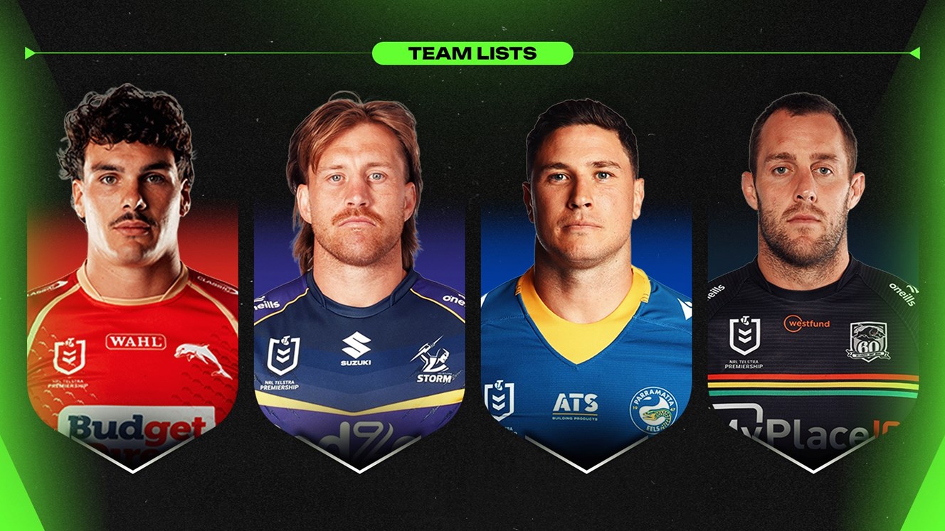 Witzer Pre-Season Challenge Team Lists: Round 3