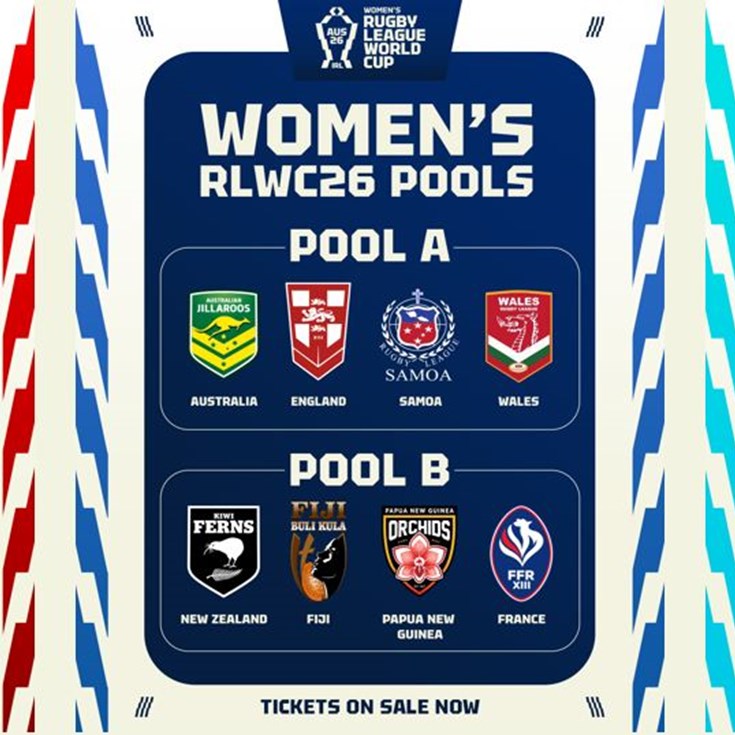 Pools announced for RLWC26