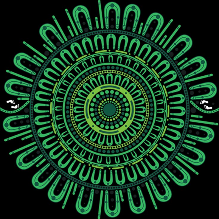 Reconciliation Action Plan